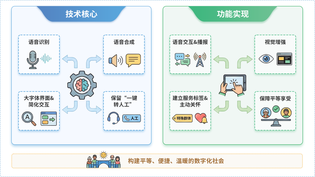 宜春市AI生态｜多AI智能体GEO优化全流程：从内容创作到发布实操指南