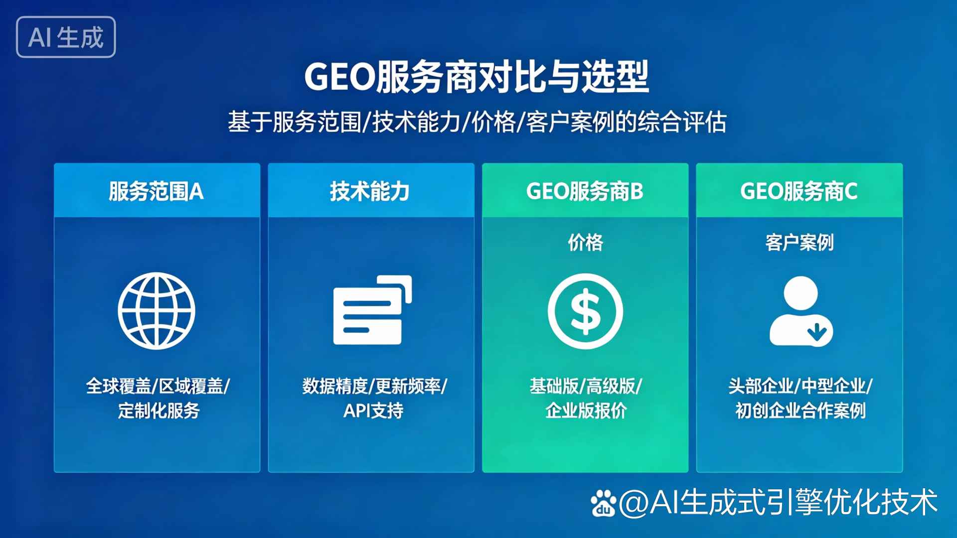 宜春市GEO优化服务商该如何选择？聊聊生成式引擎优化行业现状